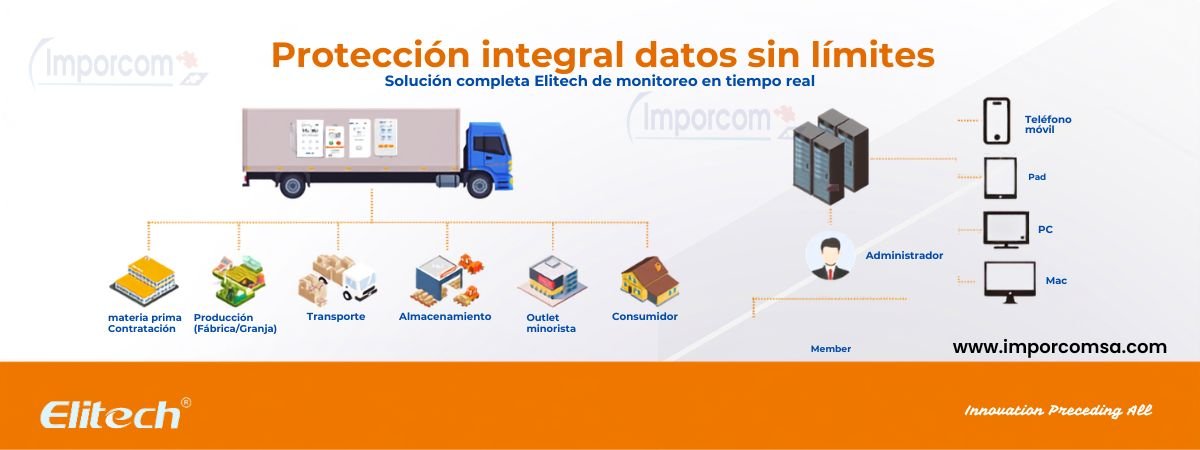 elitech data loggers ecuador